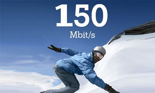 brzina 150 mbit/s brzina 150 mbit/s