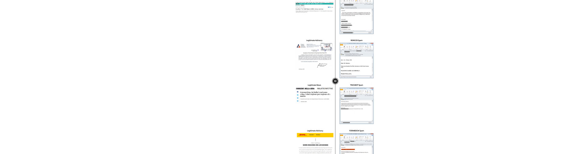 a1 internet zaštita a1 internet zaštita