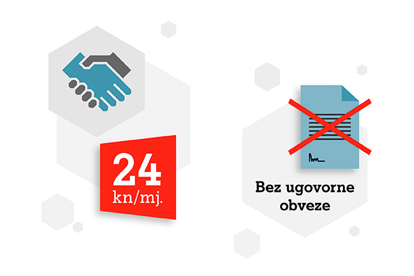 osiguranje ekrana osiguranje ekrana