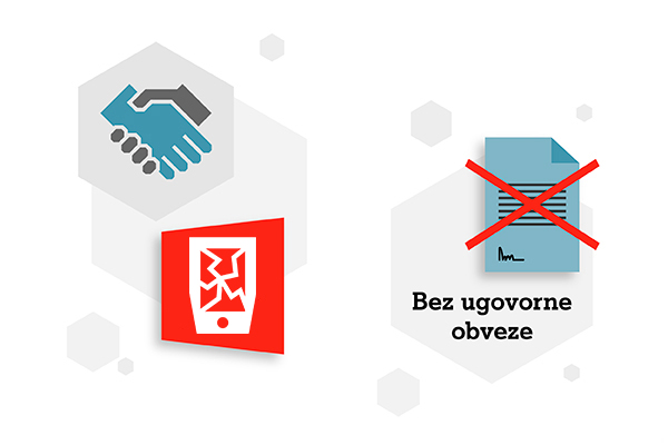 osiguranje ekrana osiguranje ekrana