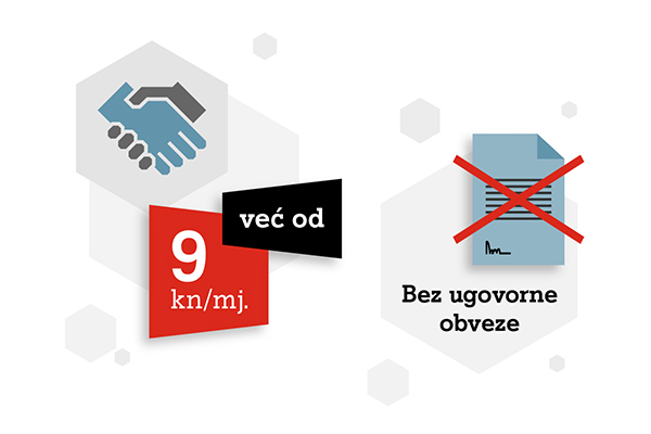 osiguranje ekrana kako aktivirati osiguranje ekrana kako aktivirati