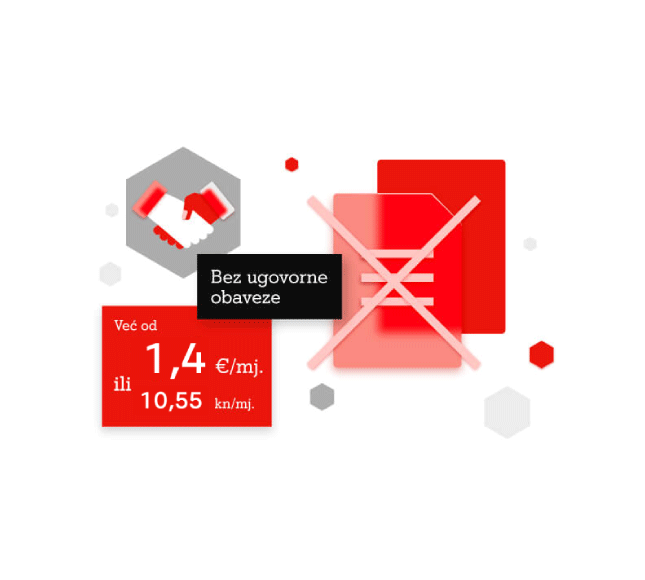 osiguranje ekrana kako aktivirati osiguranje ekrana kako aktivirati