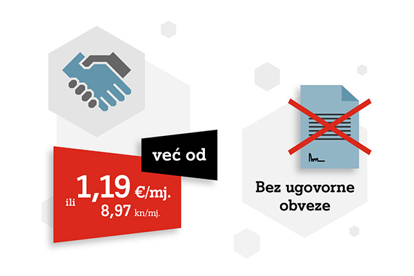 osiguranje ekrana kako aktivirati osiguranje ekrana kako aktivirati