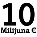 vram